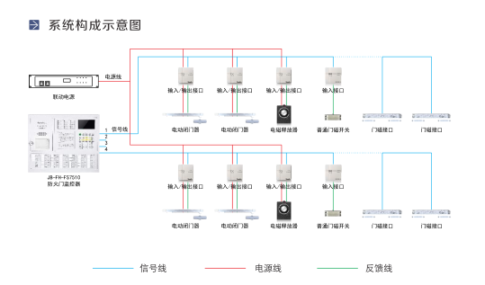 管家婆三期必开